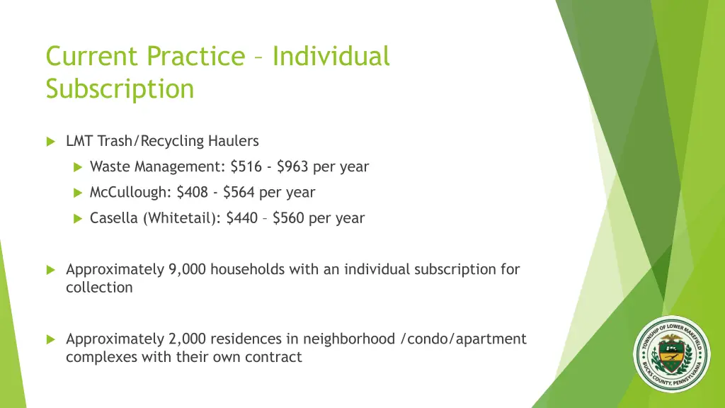current practice individual subscription