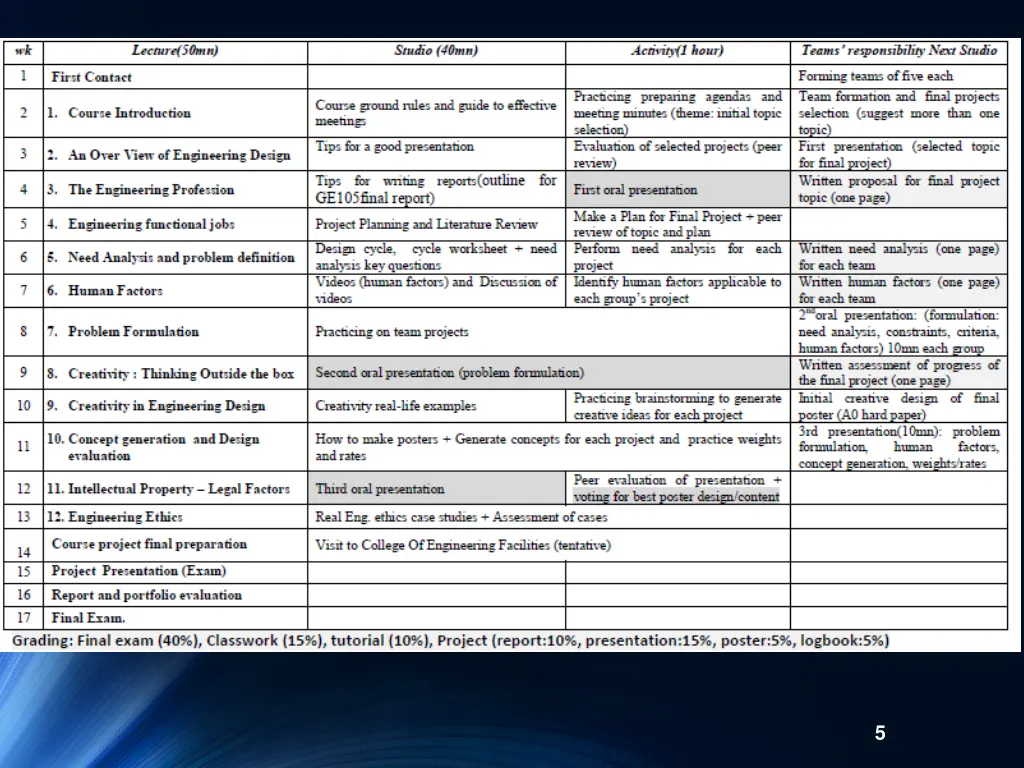 slide5