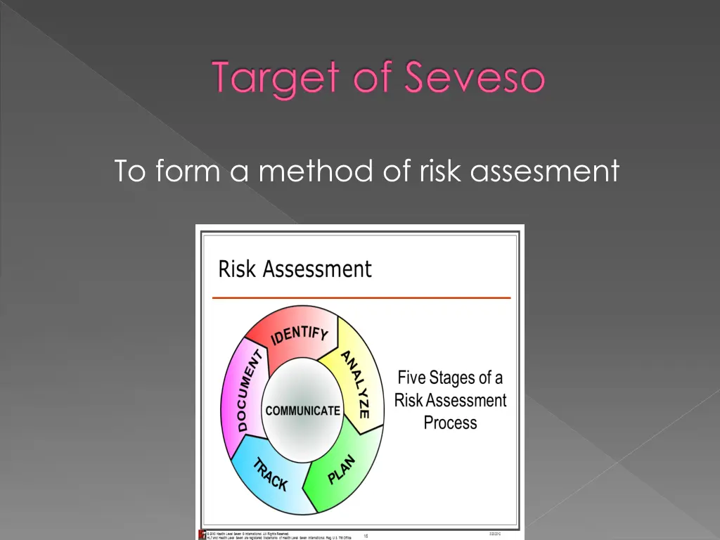target of seveso