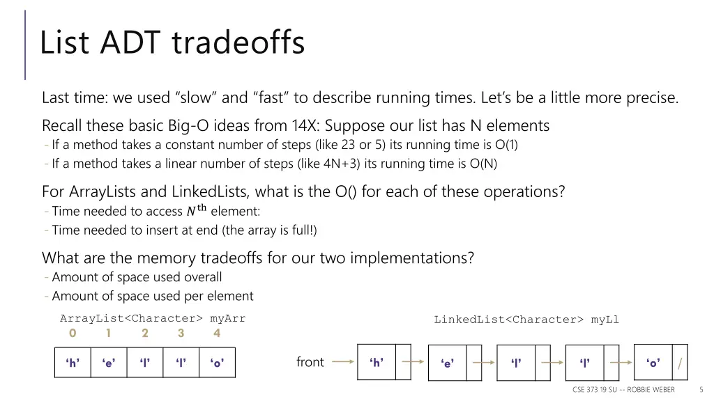 list adt tradeoffs
