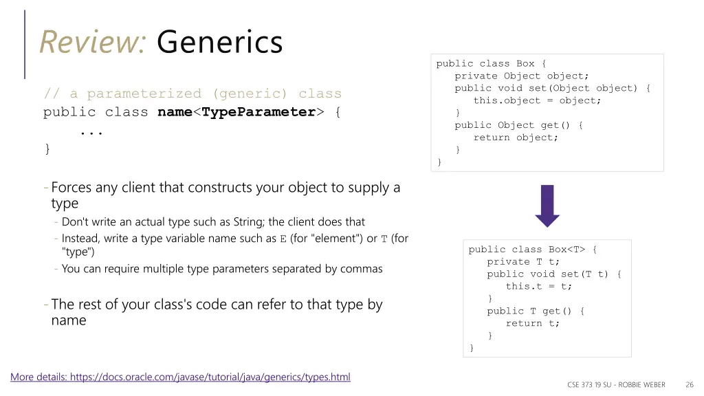 review generics