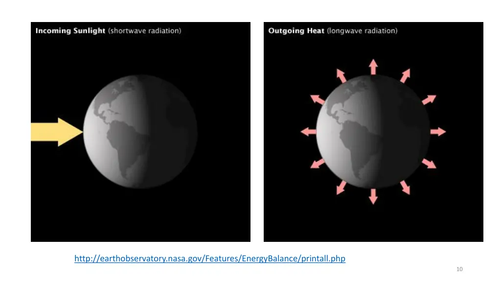 http earthobservatory nasa gov features
