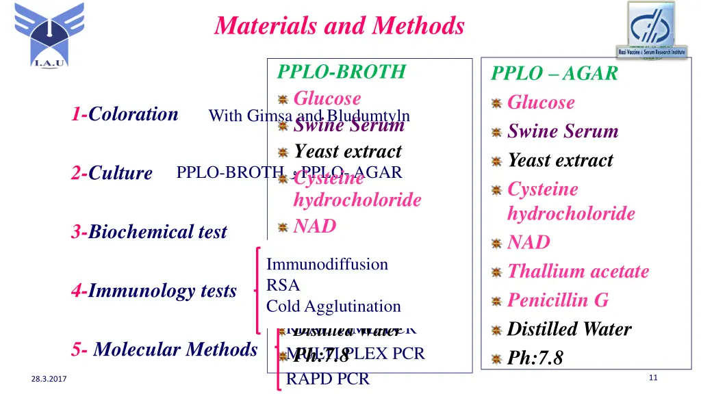 materials and methods