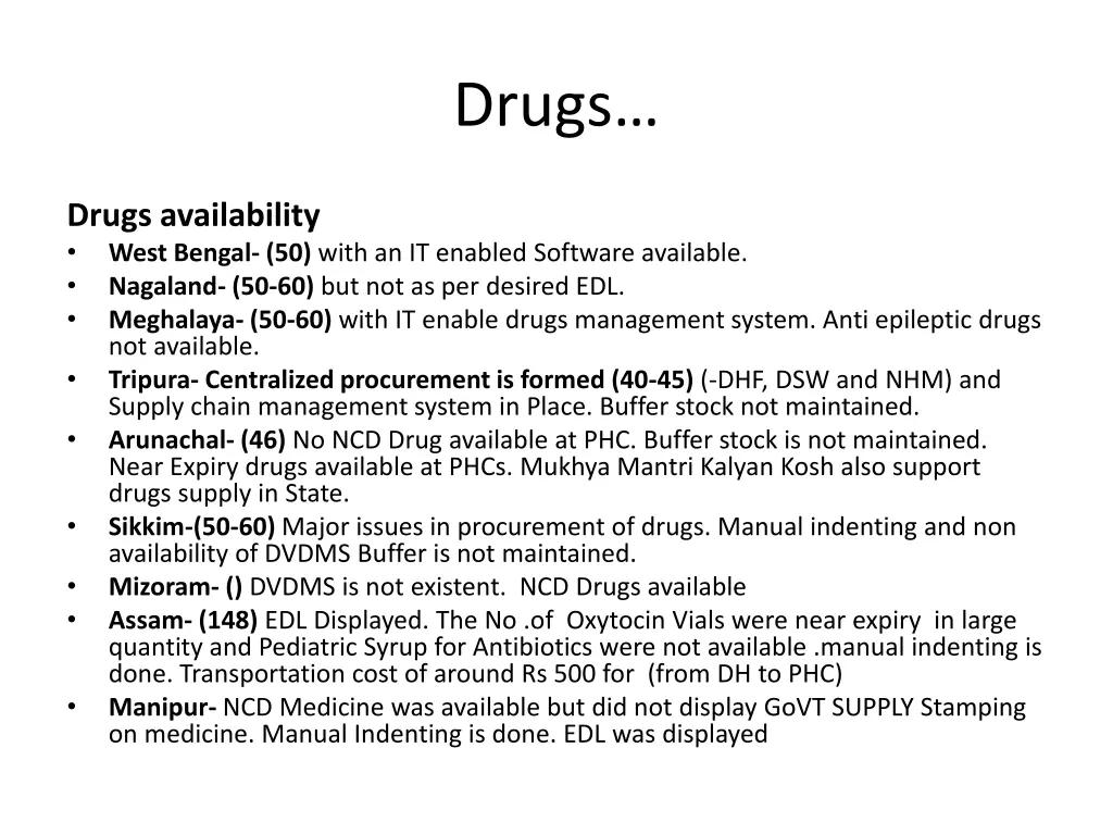 drugs 1
