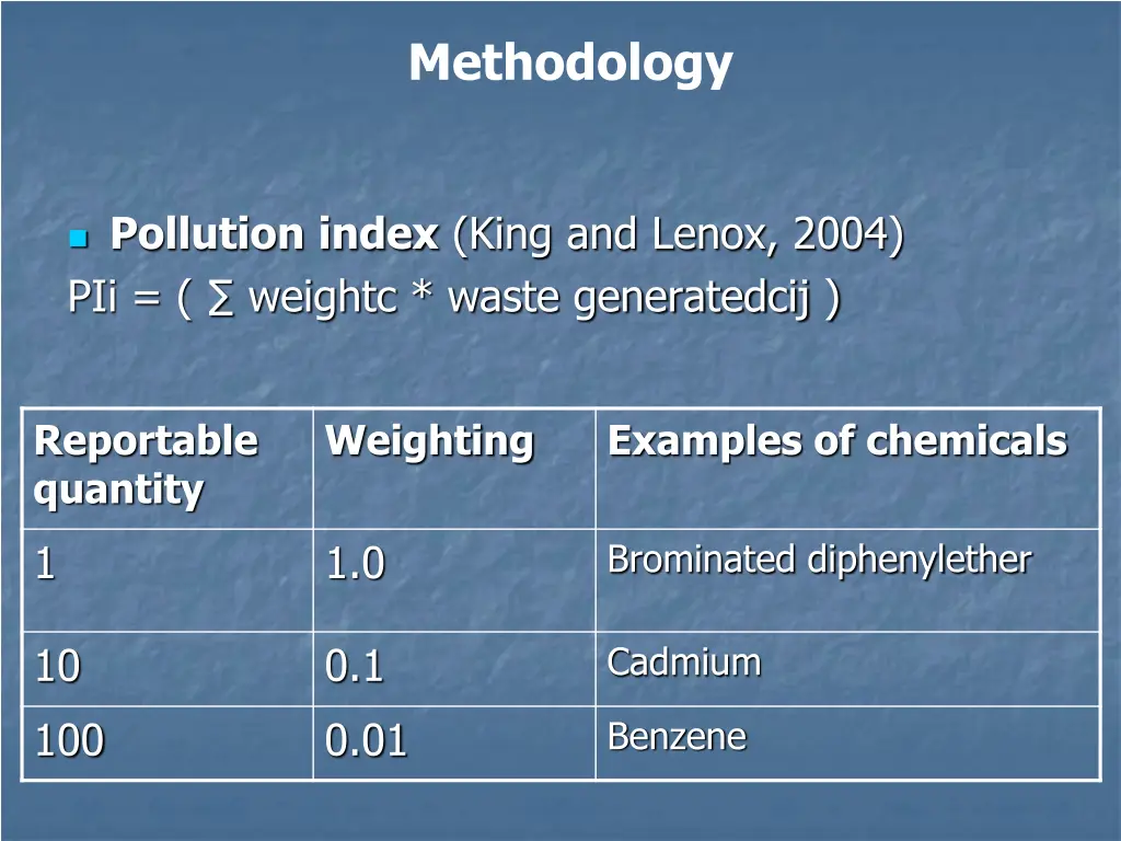 methodology 2