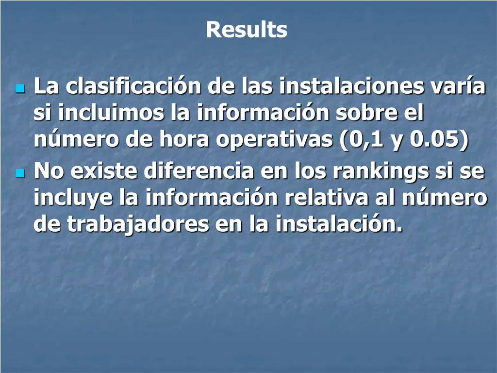 results