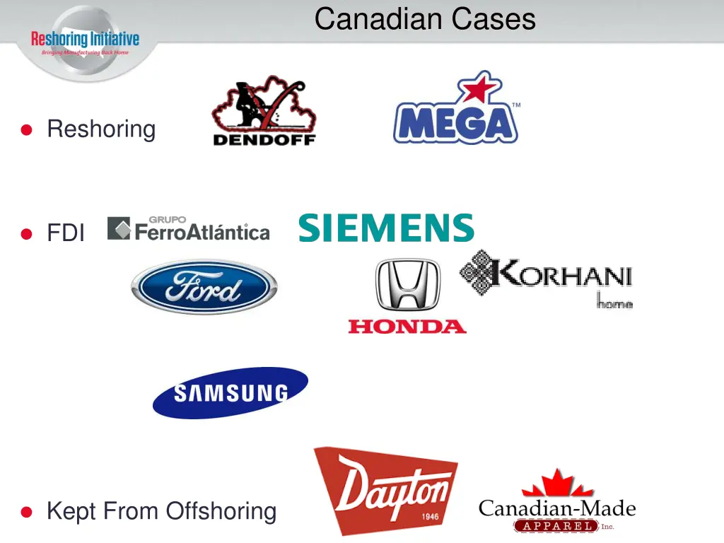 canadian cases