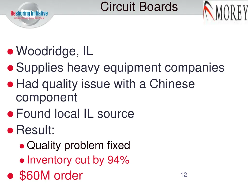 circuit boards