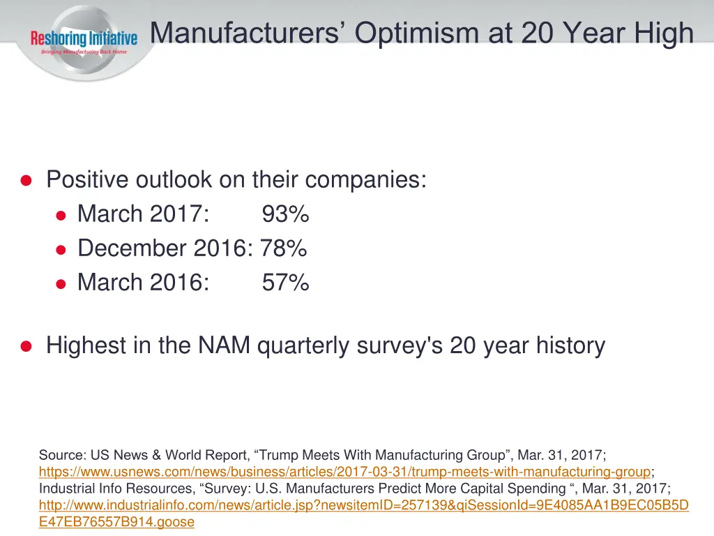 manufacturers optimism at 20 year high