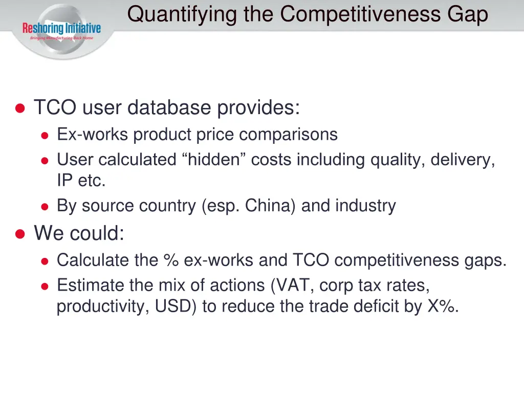 quantifying the competitiveness gap