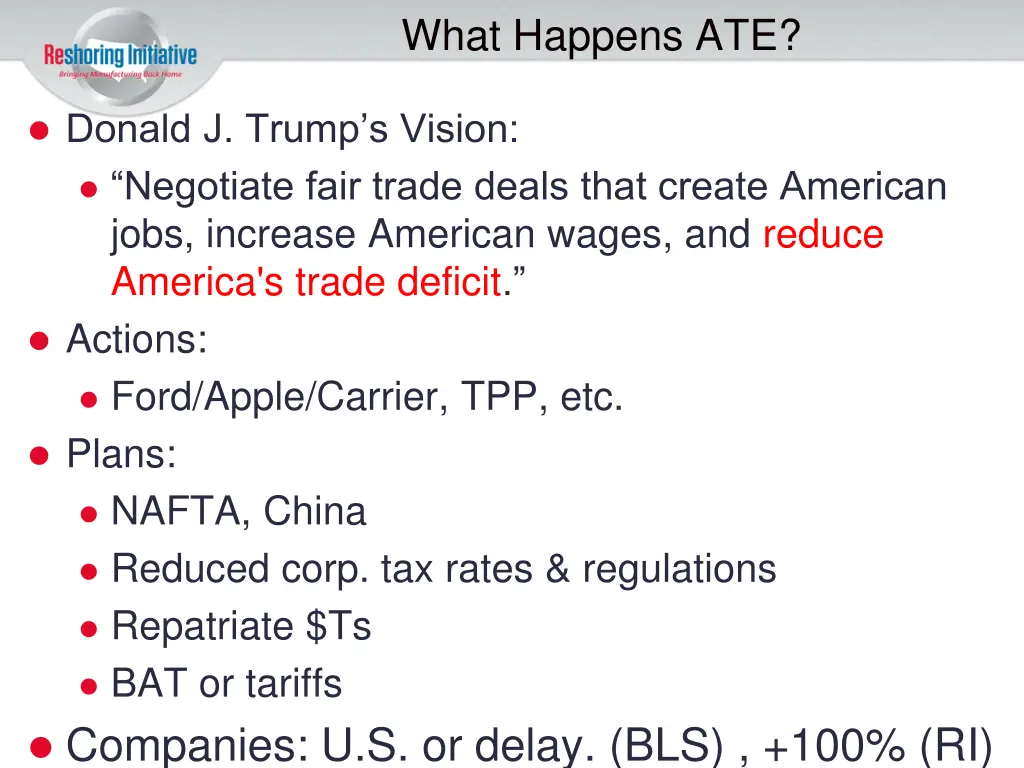 what happens ate