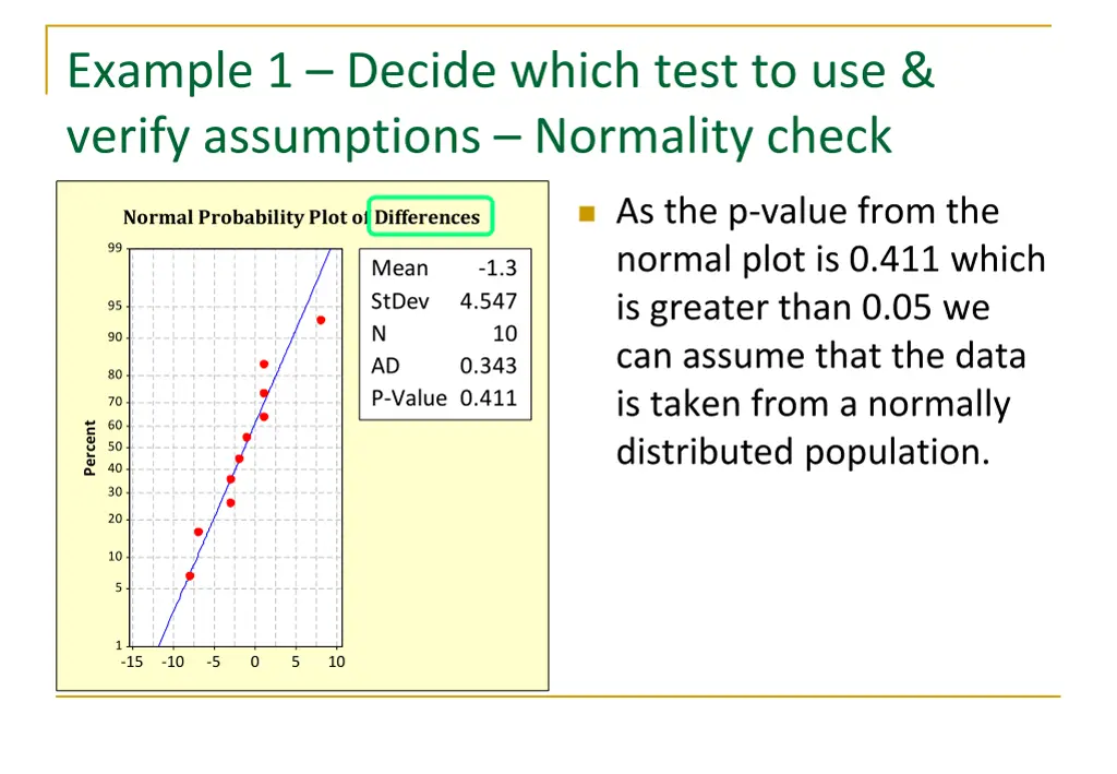 example 1 decide which test to use verify 1
