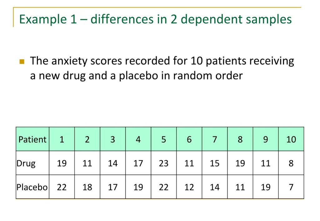 example 1 differences in 2 dependent samples 1