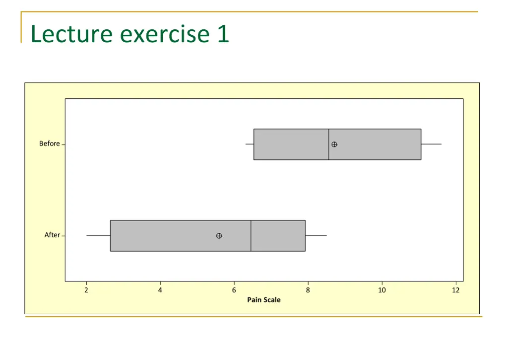 lecture exercise 1 1