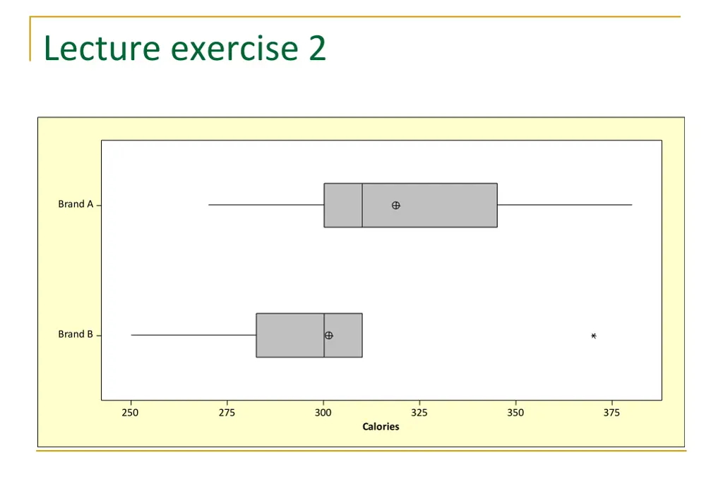 lecture exercise 2 2