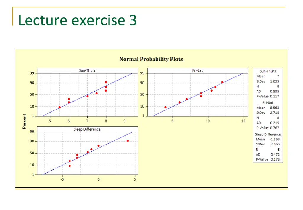 lecture exercise 3 2