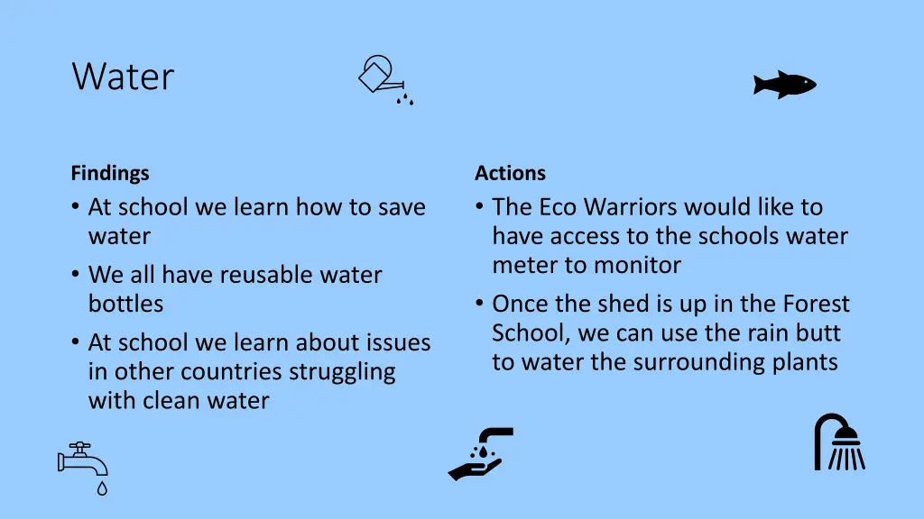 water