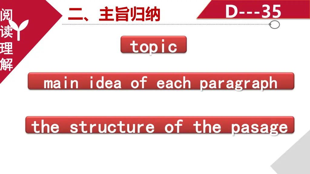 slide7