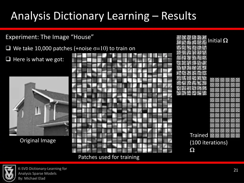 analysis dictionary learning results 1