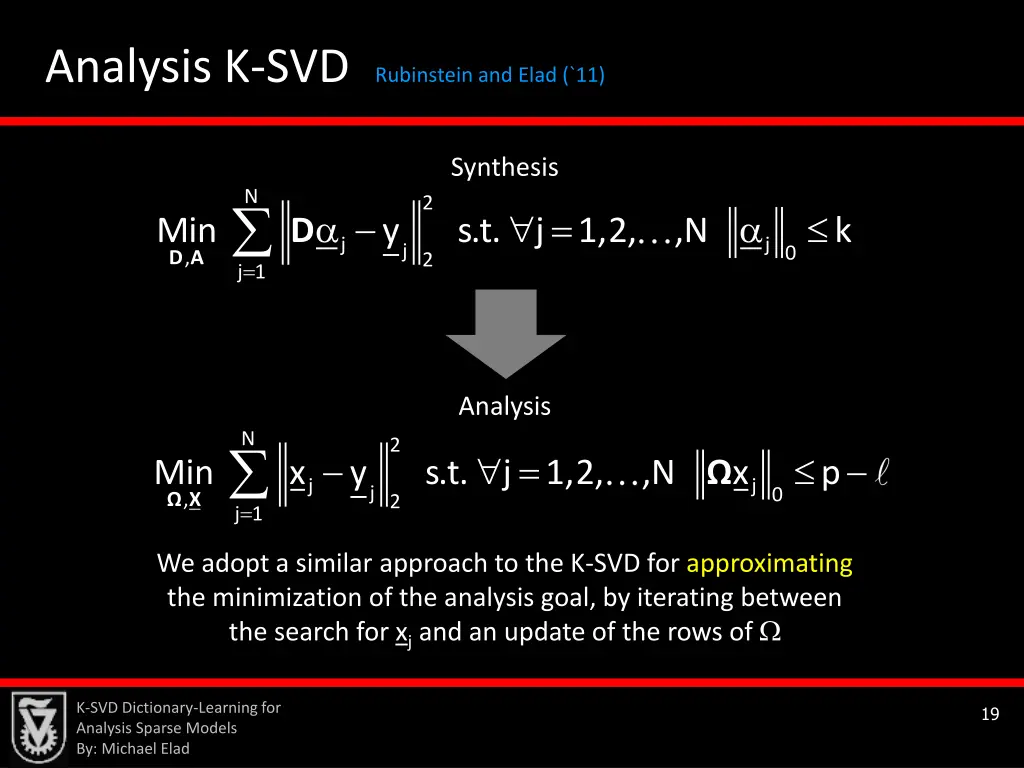 analysis k svd