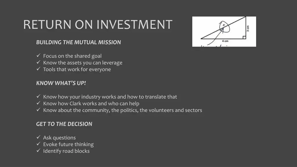 return on investment