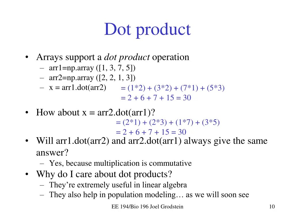 dot product