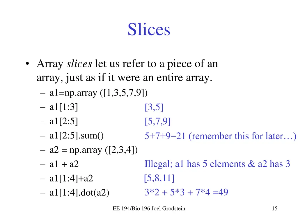 slices