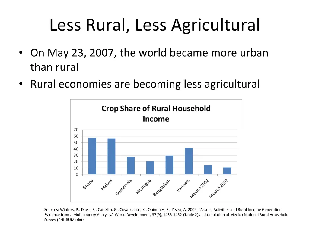 less rural less agricultural