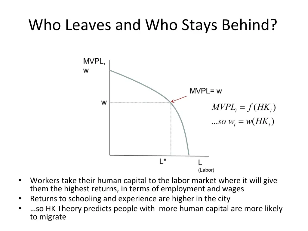 who leaves and who stays behind