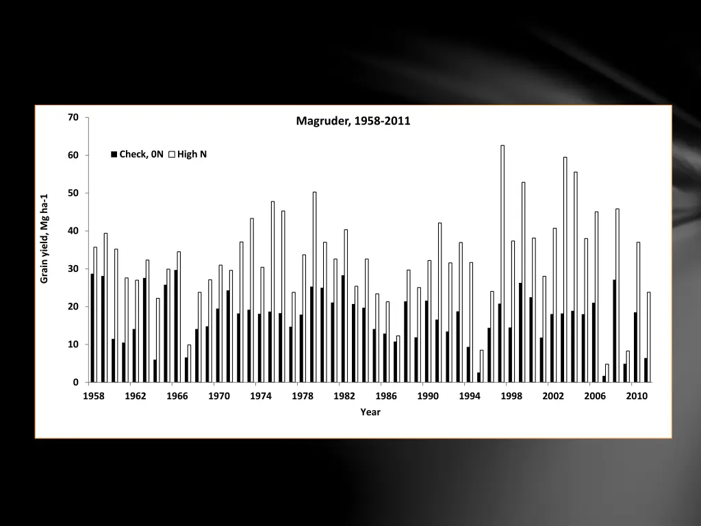 slide13