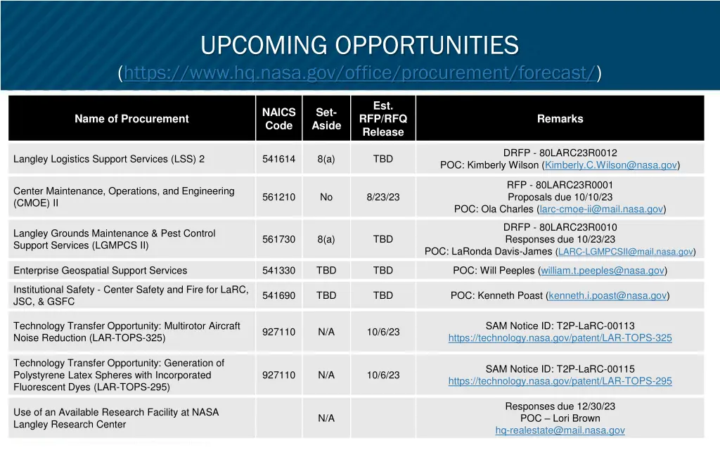 upcoming opportunities https www hq nasa