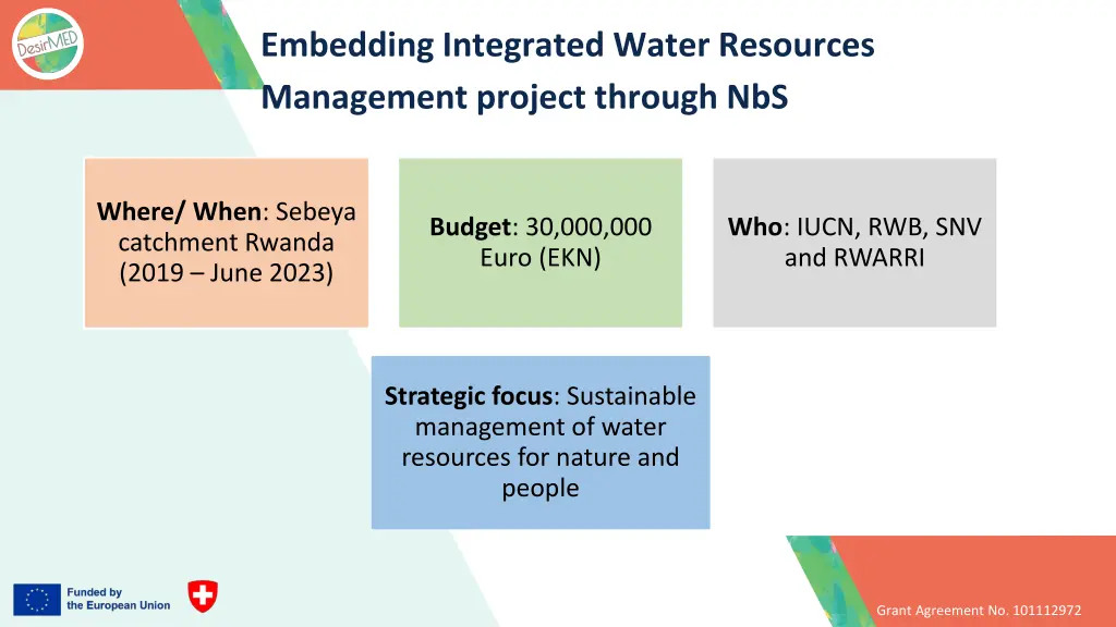 embedding integrated water resources management
