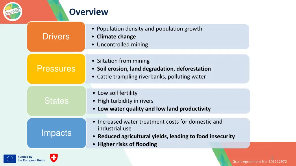 overview 1