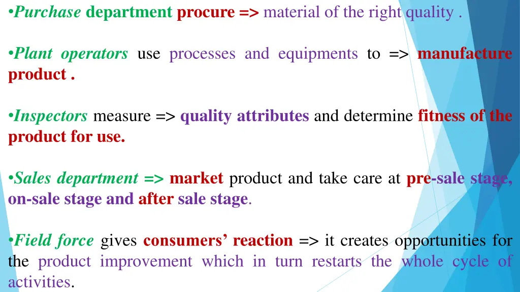 purchase department procure material of the right