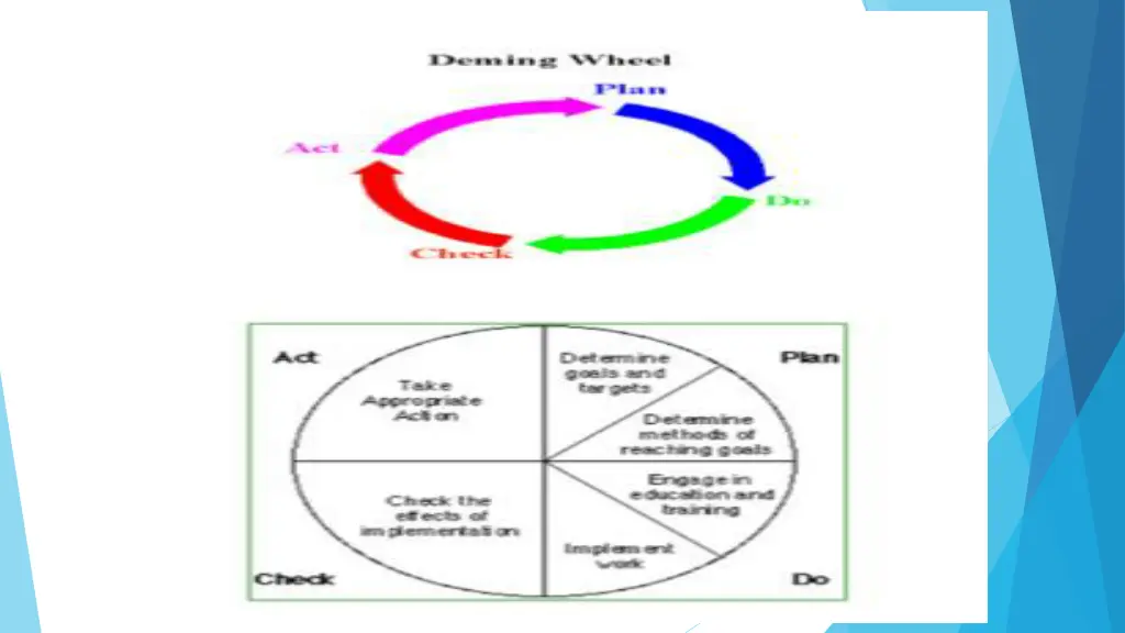 slide17