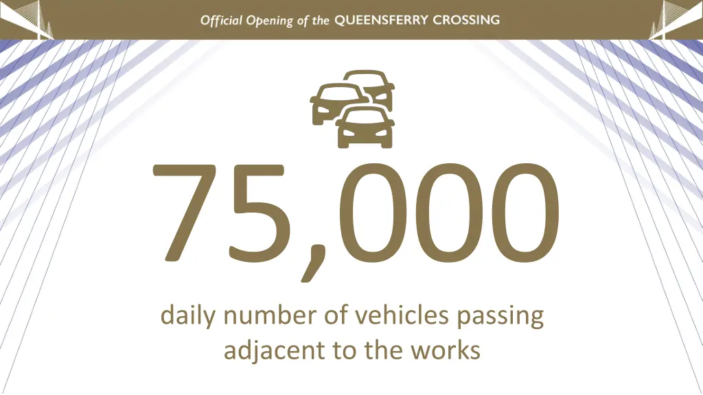 daily number of vehicles passing adjacent