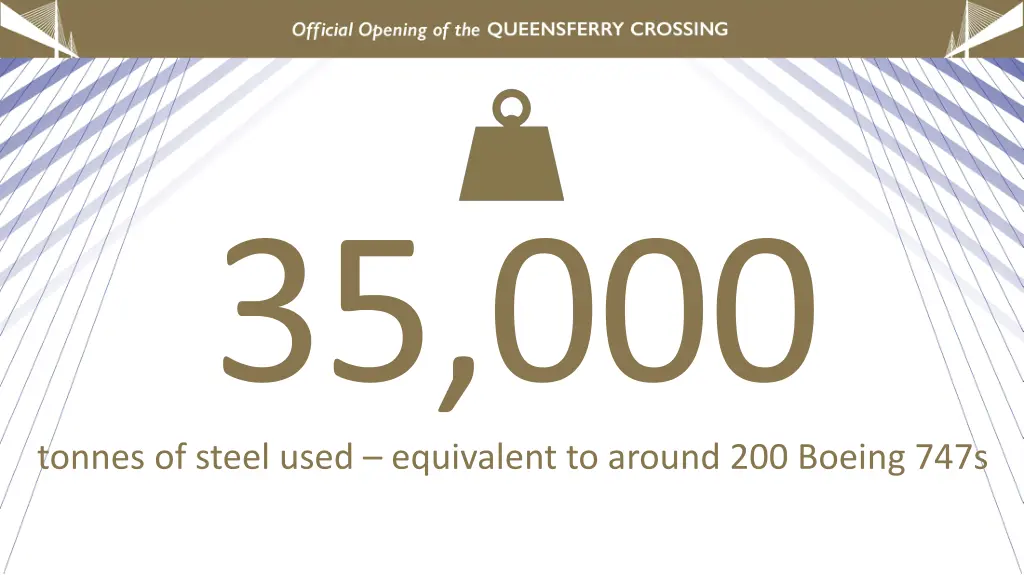 tonnes of steel used equivalent to around