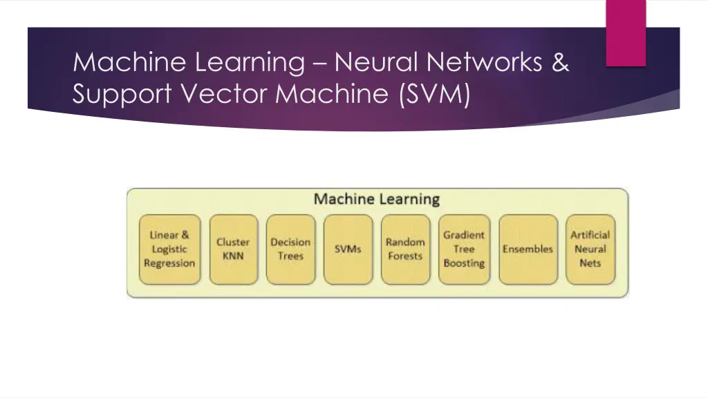 machine learning neural networks support vector