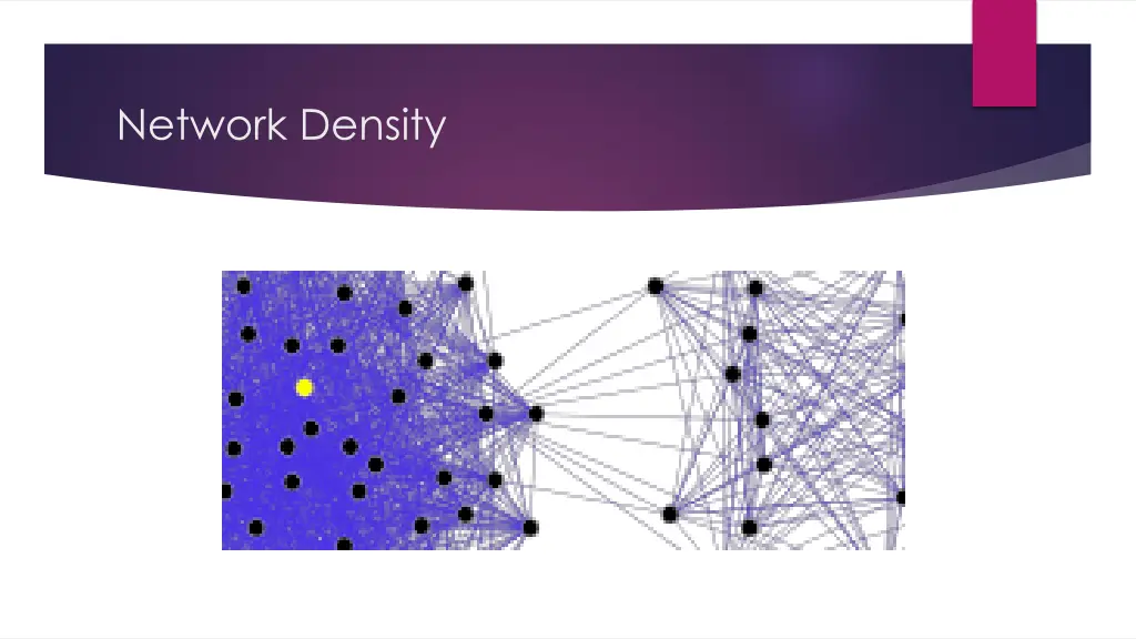 network density