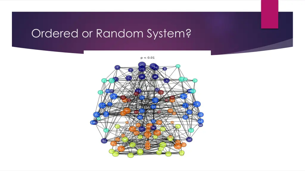 ordered or random system