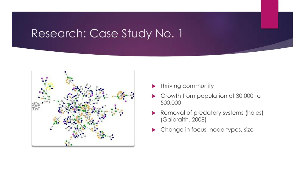 research case study no 1