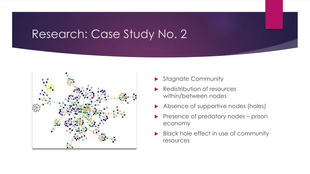research case study no 2
