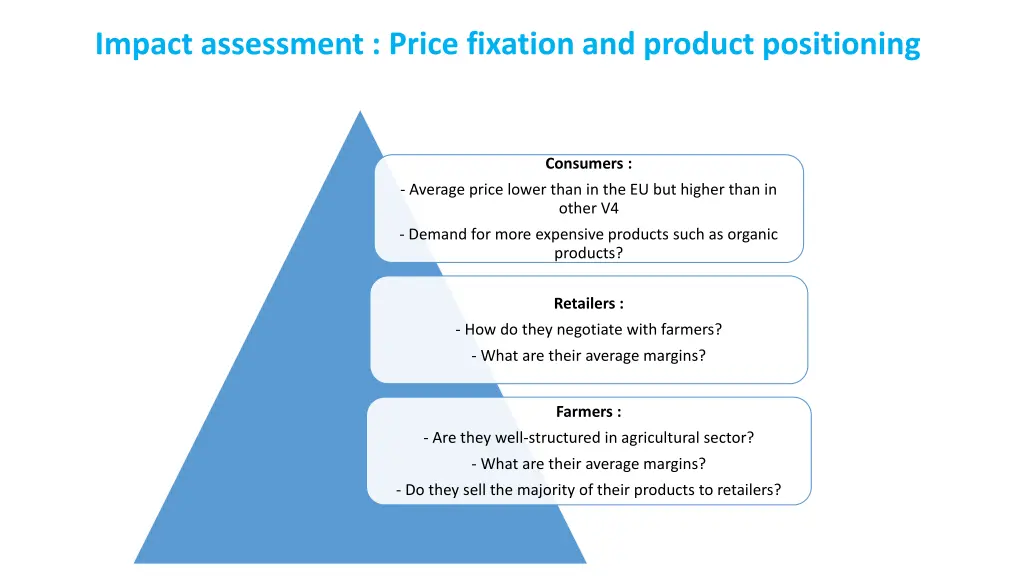 impact assessment price fixation and product