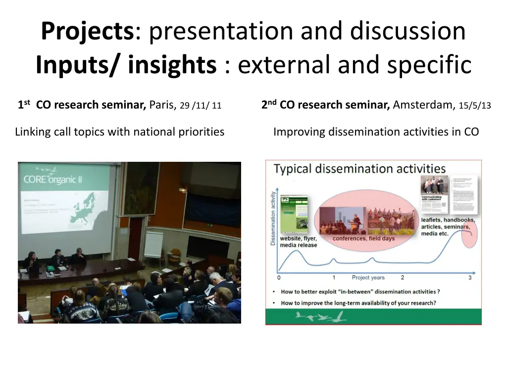 projects presentation and discussion inputs