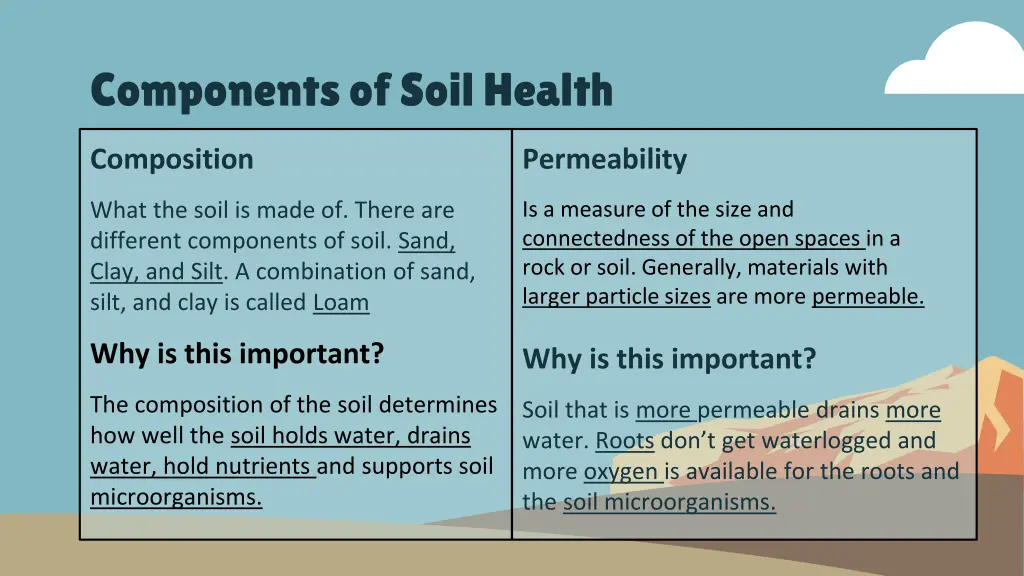 components of soil health 2