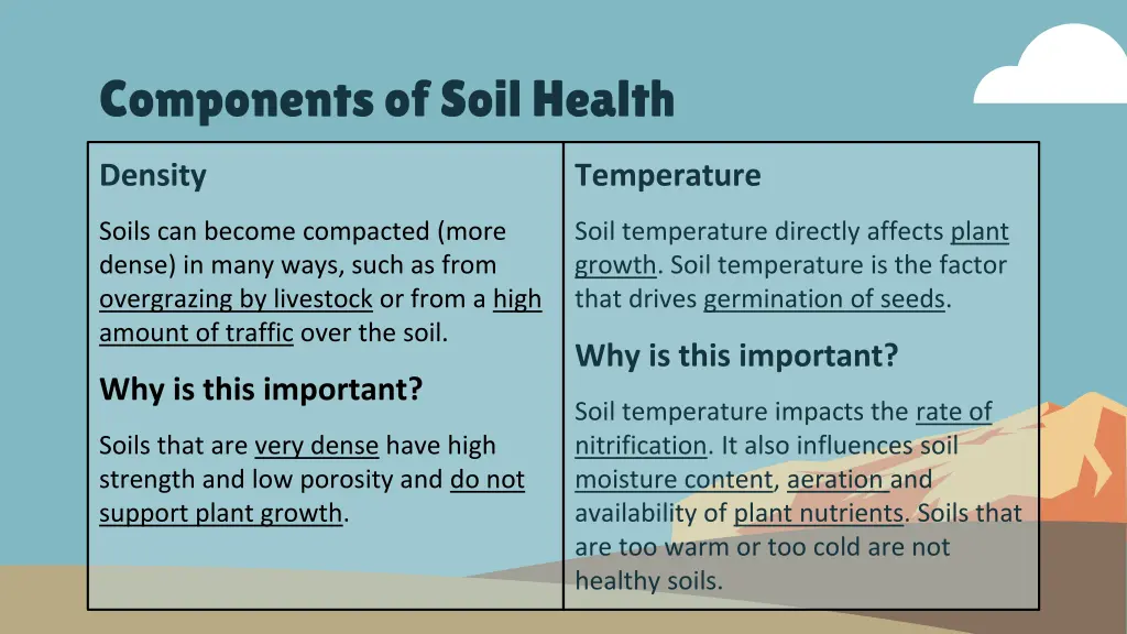 components of soil health 3
