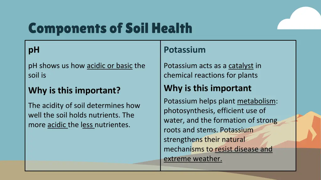 components of soil health