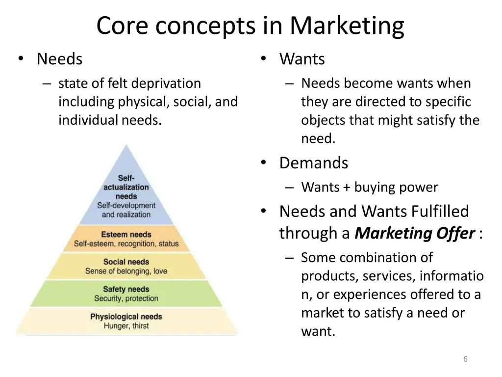 core concepts in marketing
