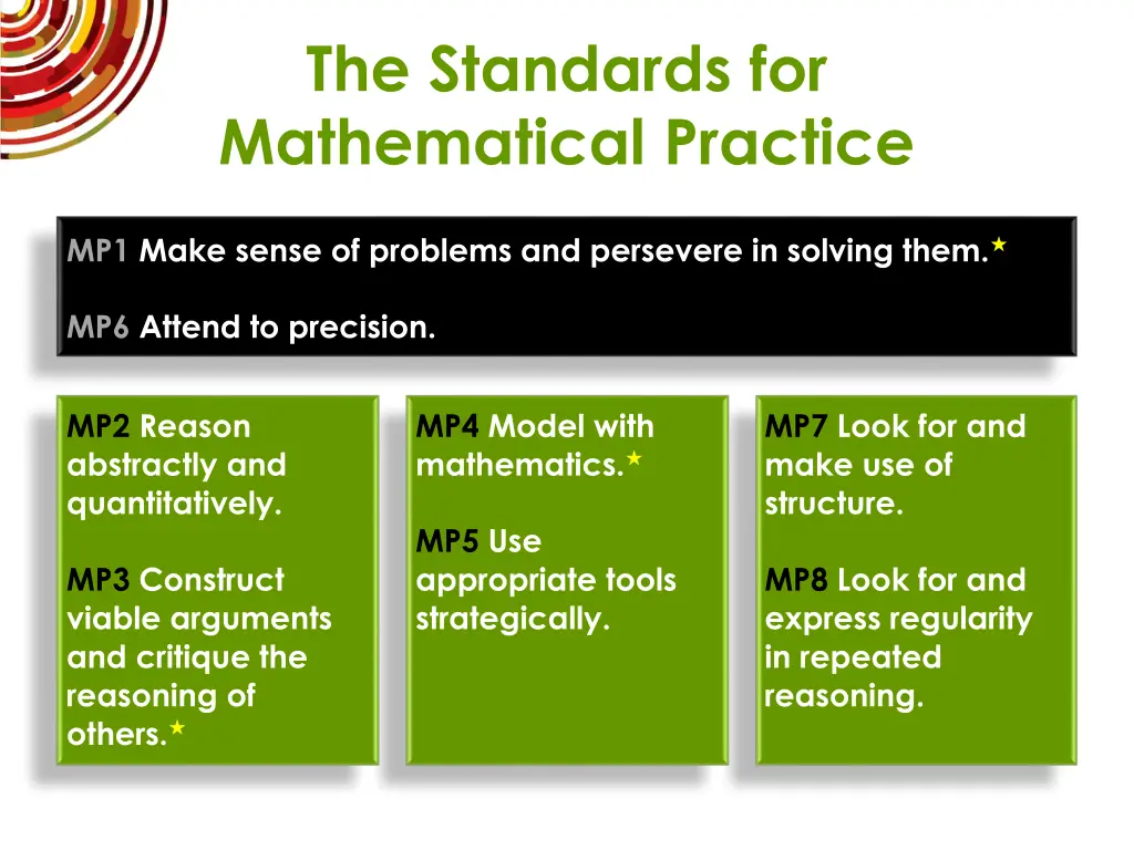 standards for mathematical practice mathematical