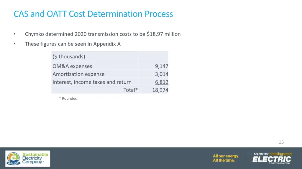 cas and oatt cost determination process 1